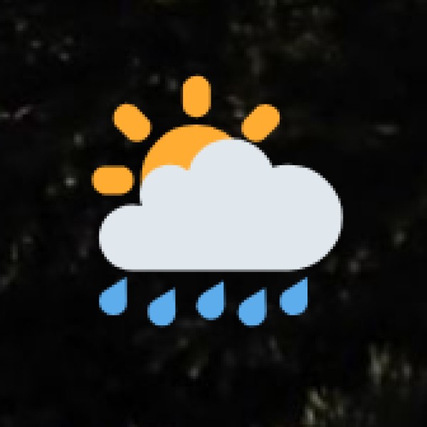 Weather & Best Time to Visit