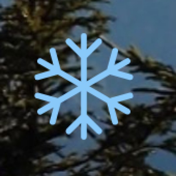 Nature & Wildlife Attractions in Goa