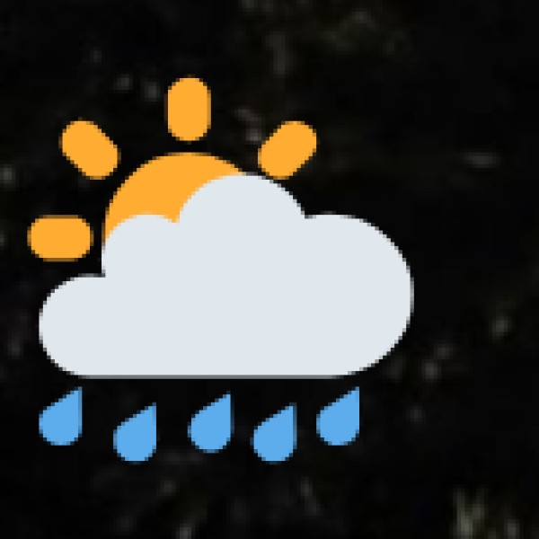 Climate