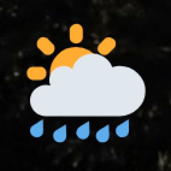 Climate