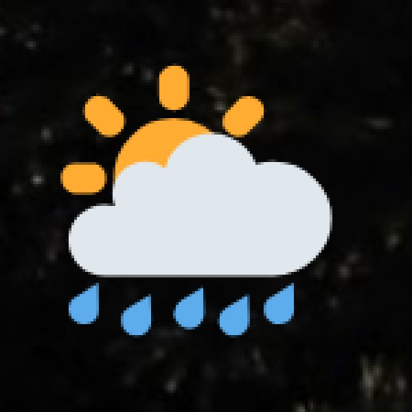 BEST SEASON TO VISIT