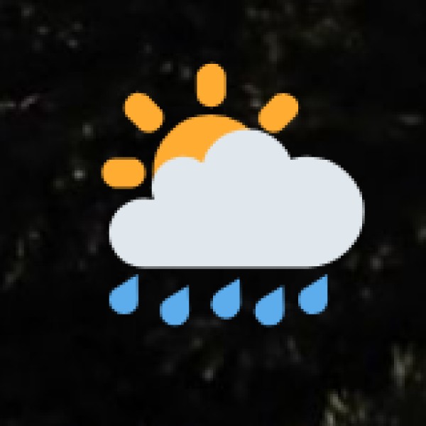 Monsoon Tourism in Kerala