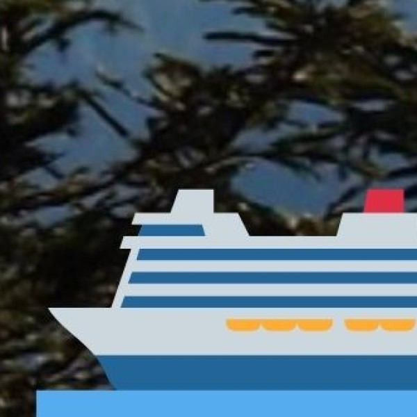 Shopping in Lakshadweep